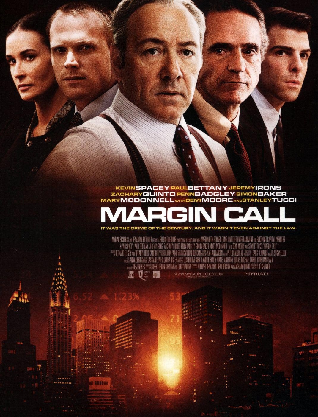 1070x1400 Five MARGIN CALL Movie Clips, Phone