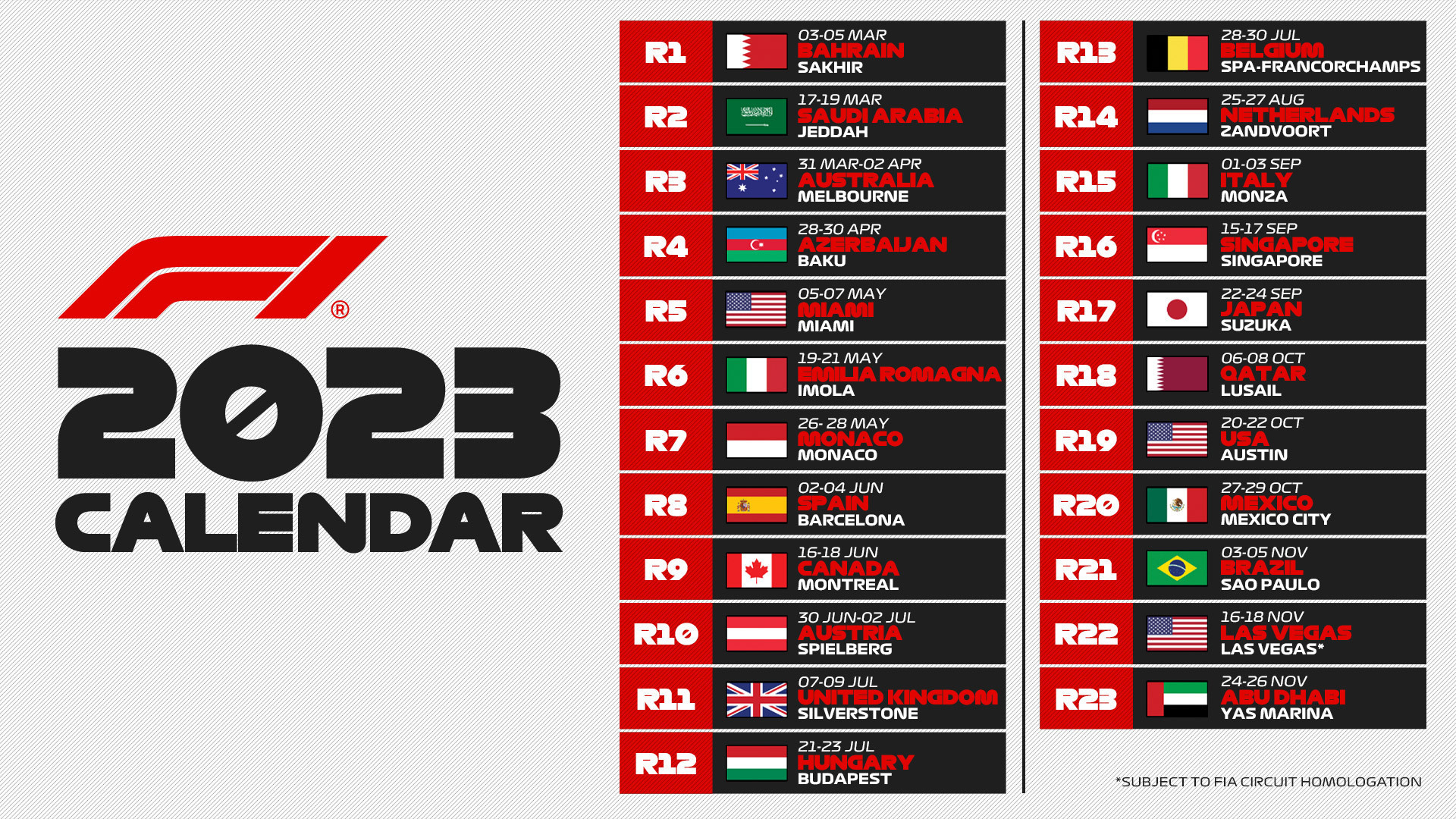 1920x1080 The definitive 2023 Formula 1 calendar: There will be 23 races instead of 24, Desktop