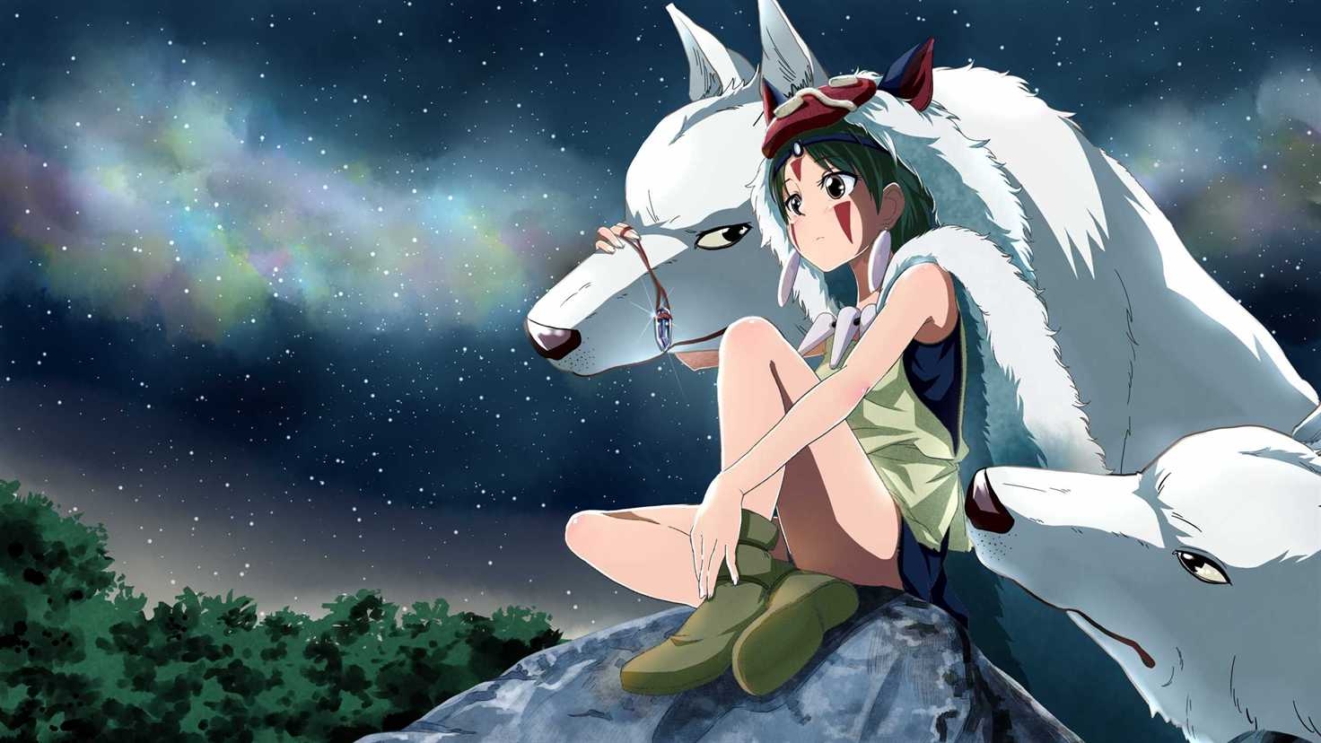 1480x830 Download Princess Mononoke Wallpaper HD on HD Wallpaper Page, Desktop