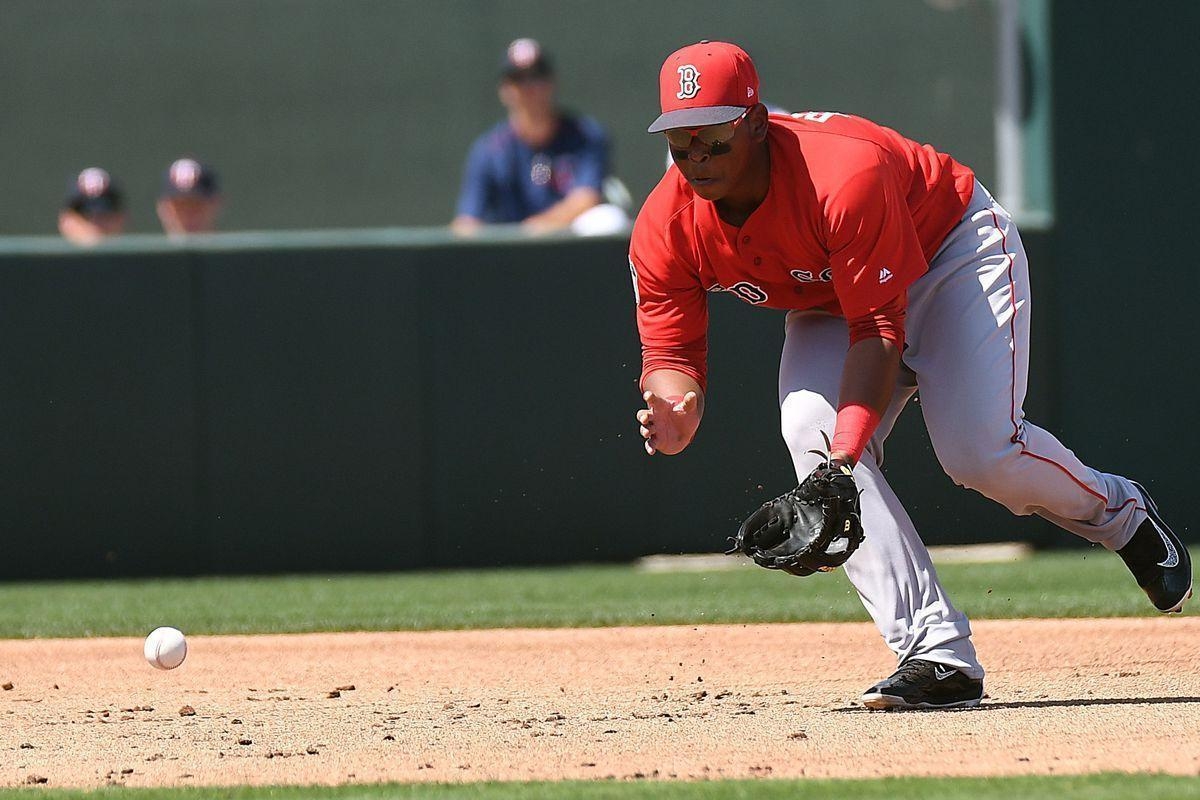 1200x800 MLB Rookie Profile: Rafael Devers, 3B, Boston Red Sox, Desktop