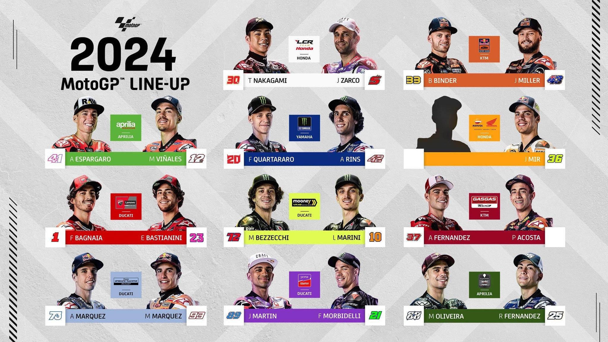 2050x1160 MotoGP 2024 line up after Gresini, Desktop