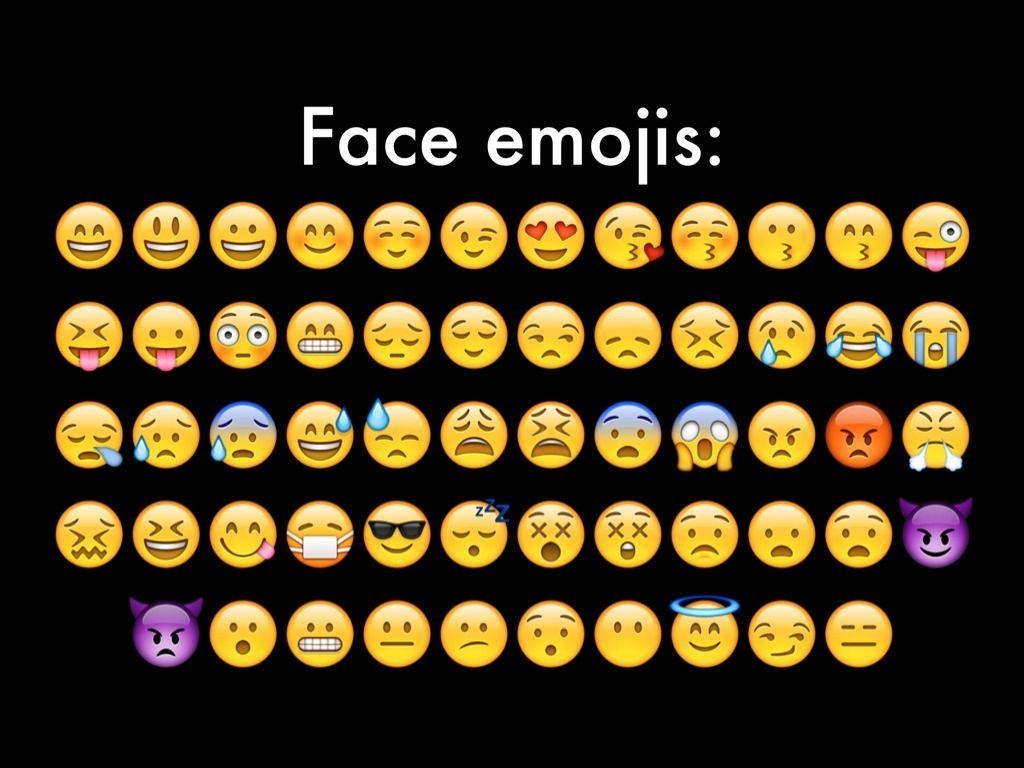 1030x770 Emoji Face Wallpaper, Desktop