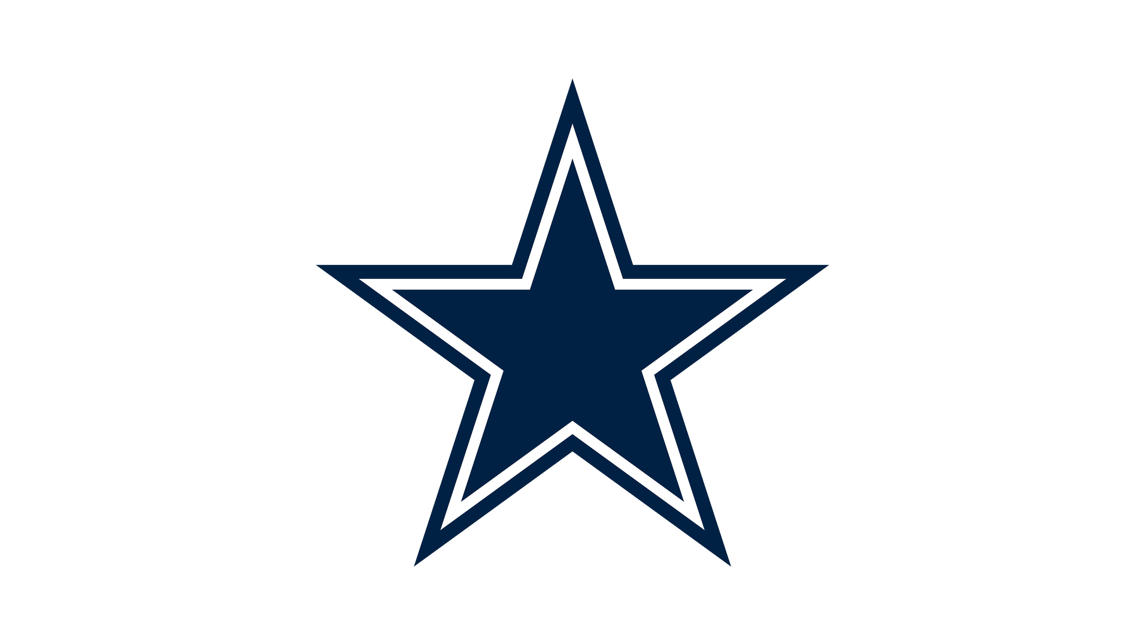 3840x2160 Dallas Cowboys NFL Logo UHD 4K Wallpaper, Desktop