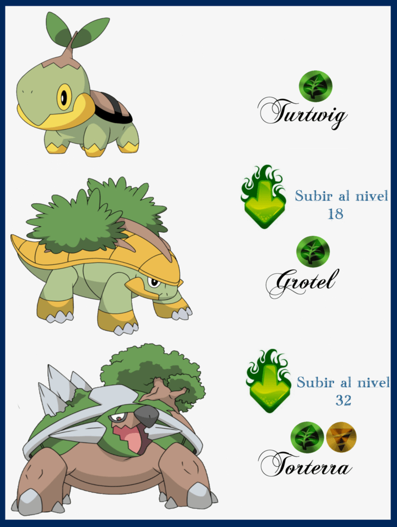 780x1030 Turtwig, Phone