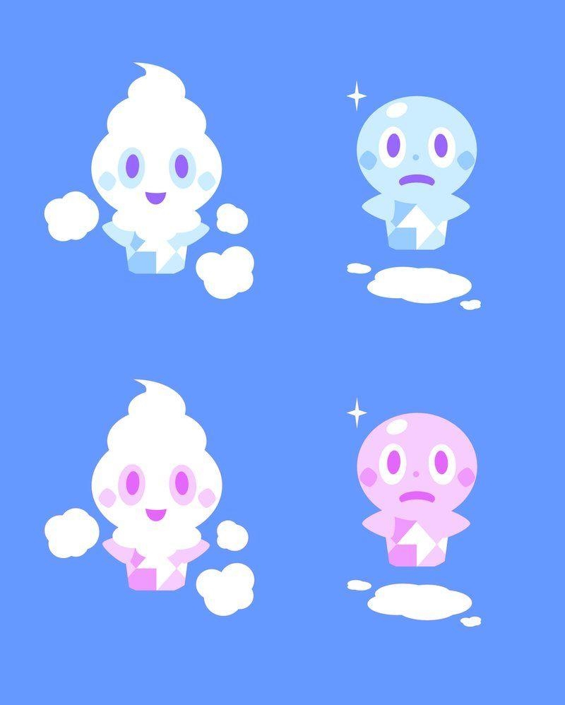 800x1000 Vanillite Forms, Phone