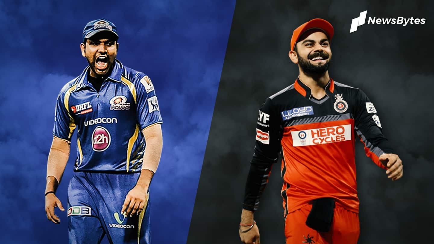 1440x810 Rohit Sharma vs Virat Kohli: Statistical comparison (IPL), Desktop