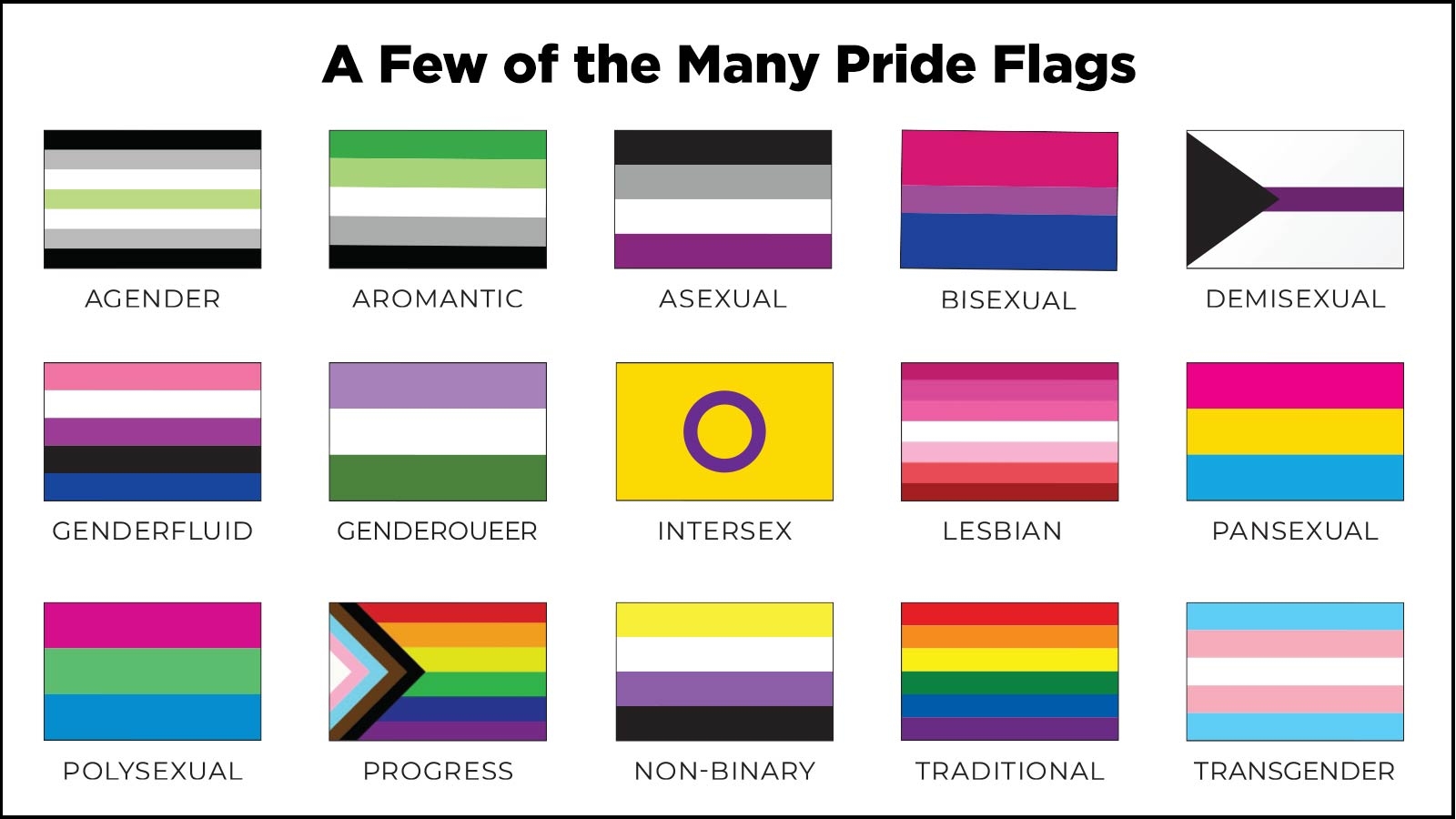 1600x900 Show Your True Colors. Pride Flag Meanings, Desktop