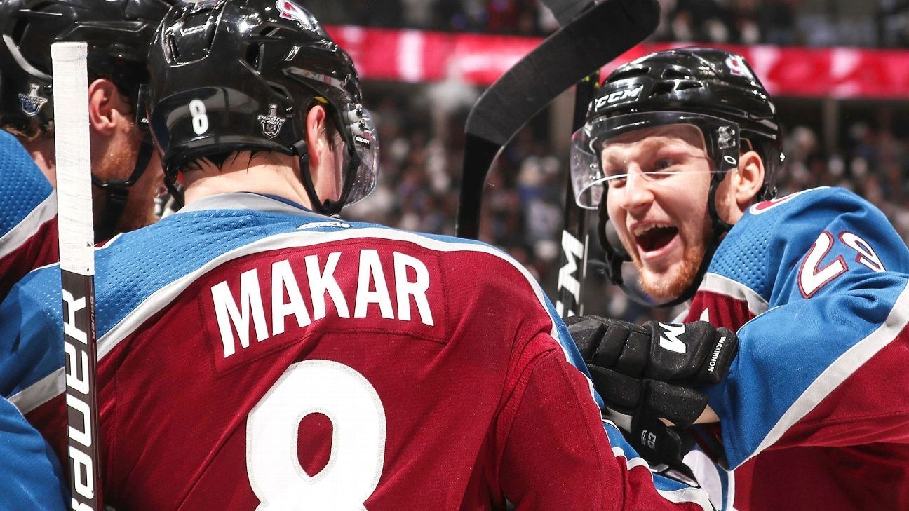 1300x730 Cale Makar Stats, News, Videos, Highlights, Picture, Bio, Desktop