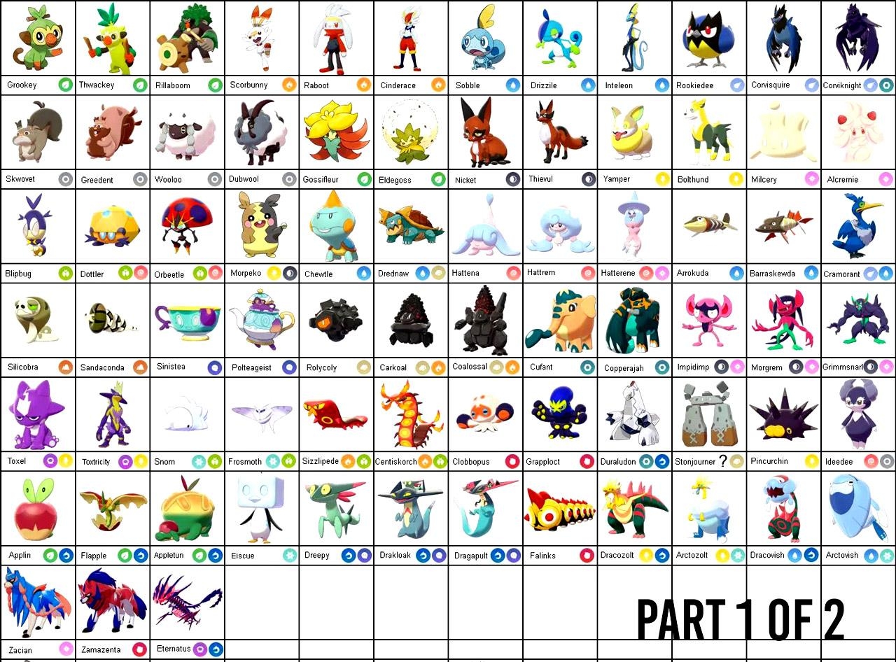 1280x950 Pokemon Sword and Shield full Pokedex leak will definitely, Desktop