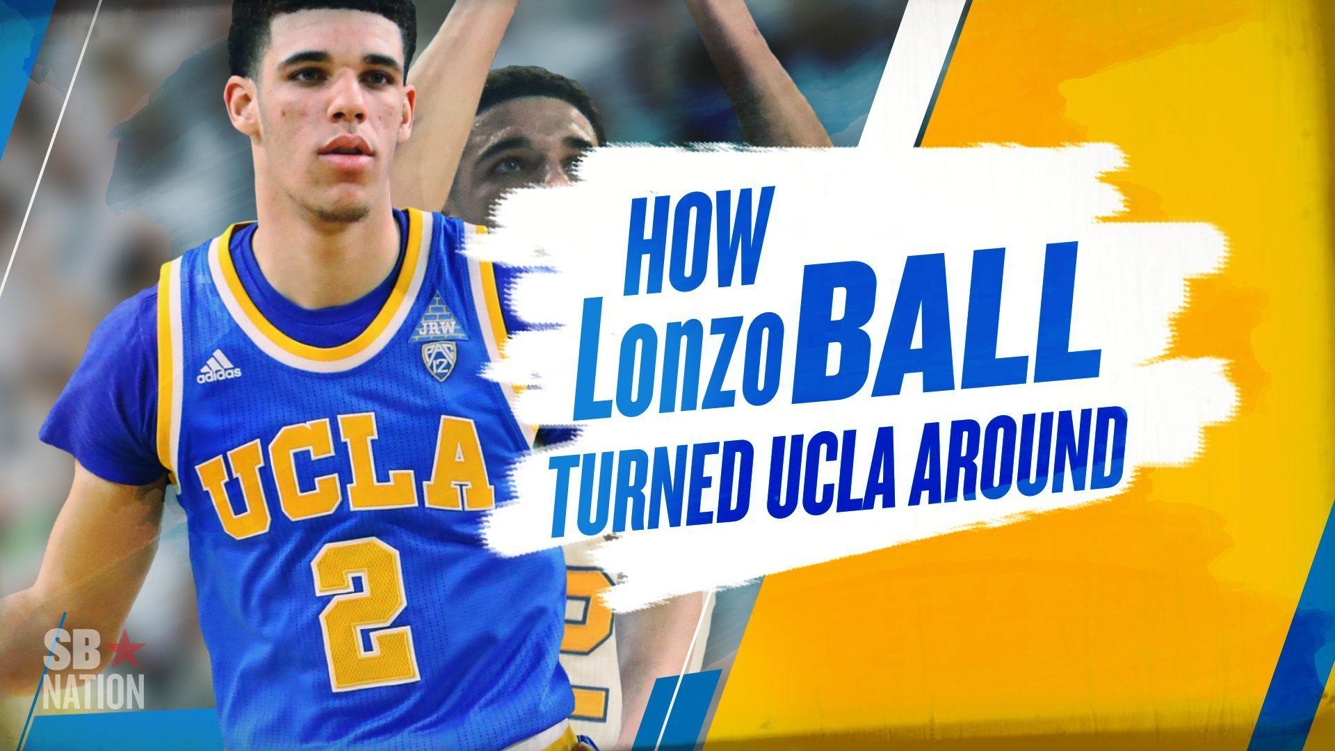 1920x1080 Lonzo Ball's destiny with the Lakers has come true, Desktop