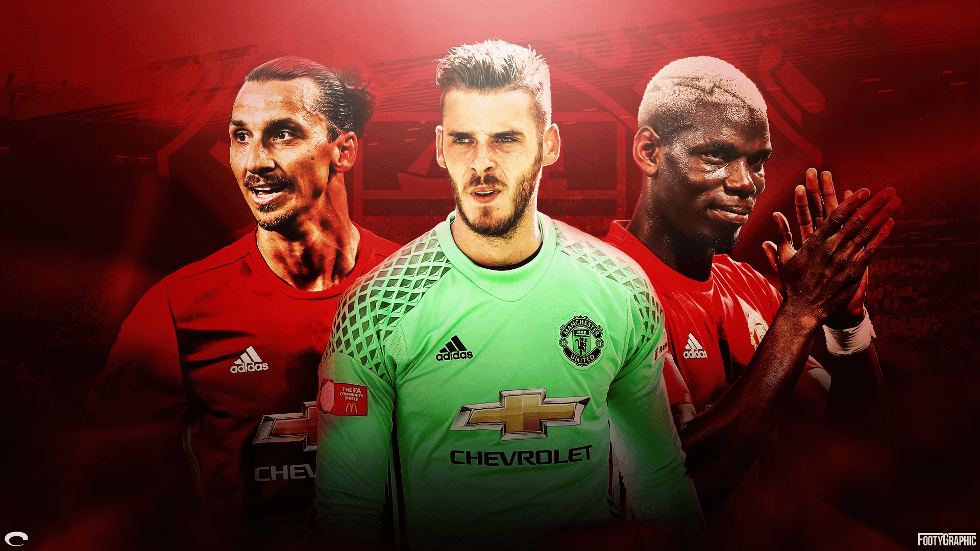 1920x1080 Manchester United wallpaper, Desktop