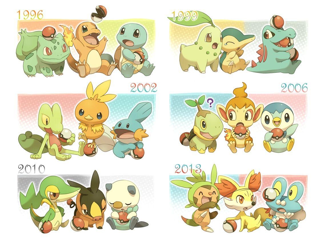 1150x870 bulbasaur charmander chespin chikorita chimchar cyndaquil fennekin, Desktop