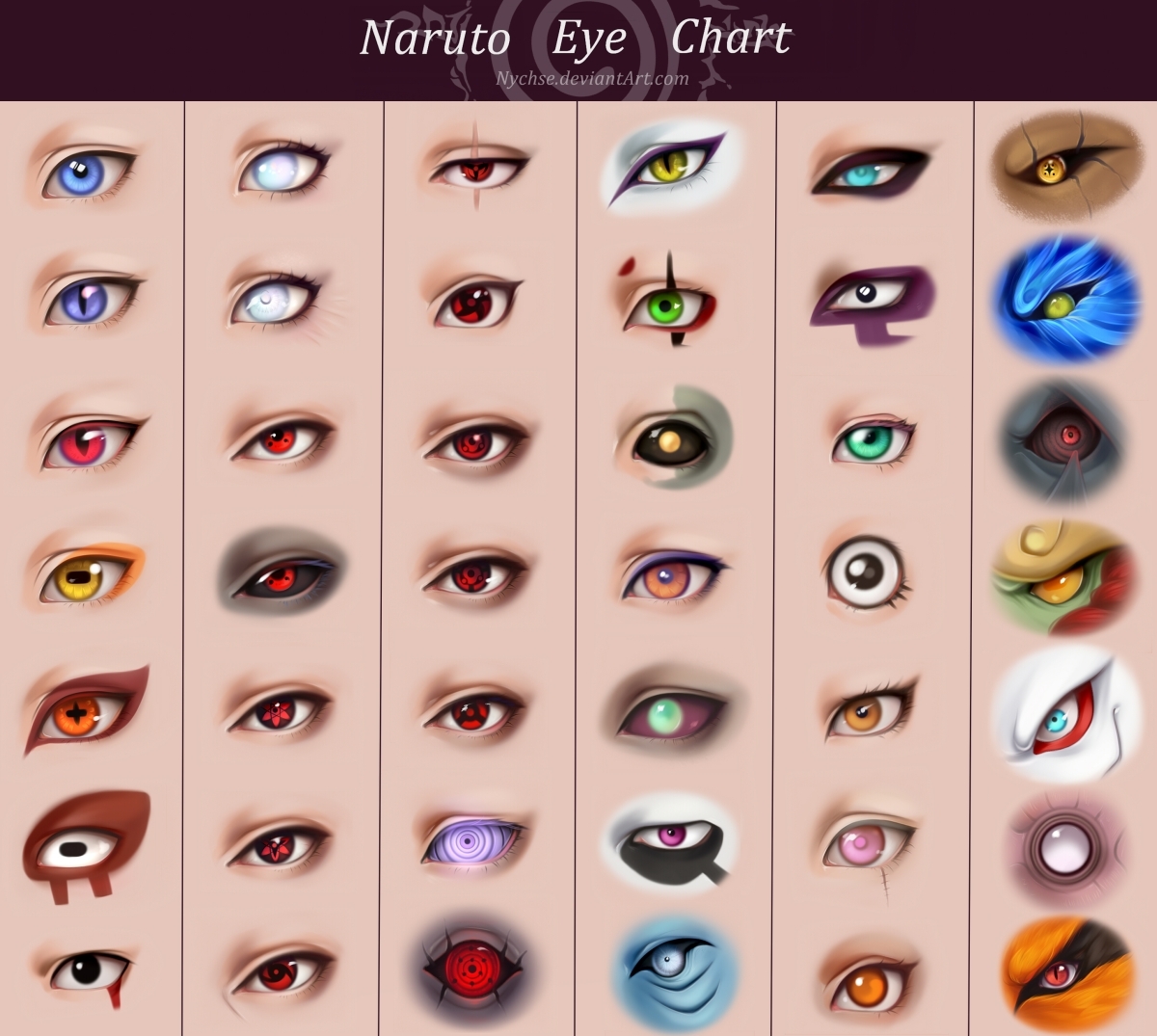 1200x1080 Naruto Character Eye Chart. Daily, Desktop