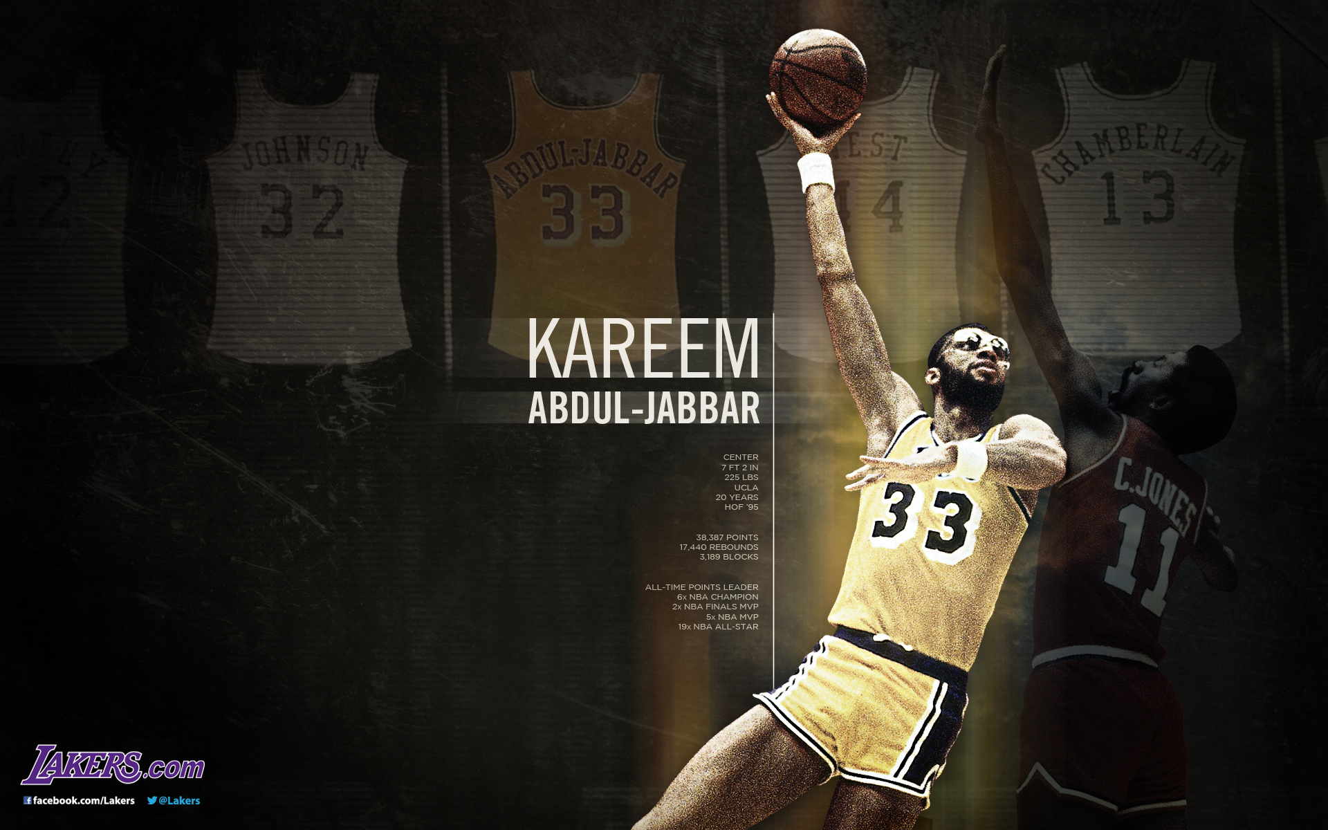 1920x1200 The Legendary Basketball Player Kareem Abdul Jabbar Wallpaper, Desktop