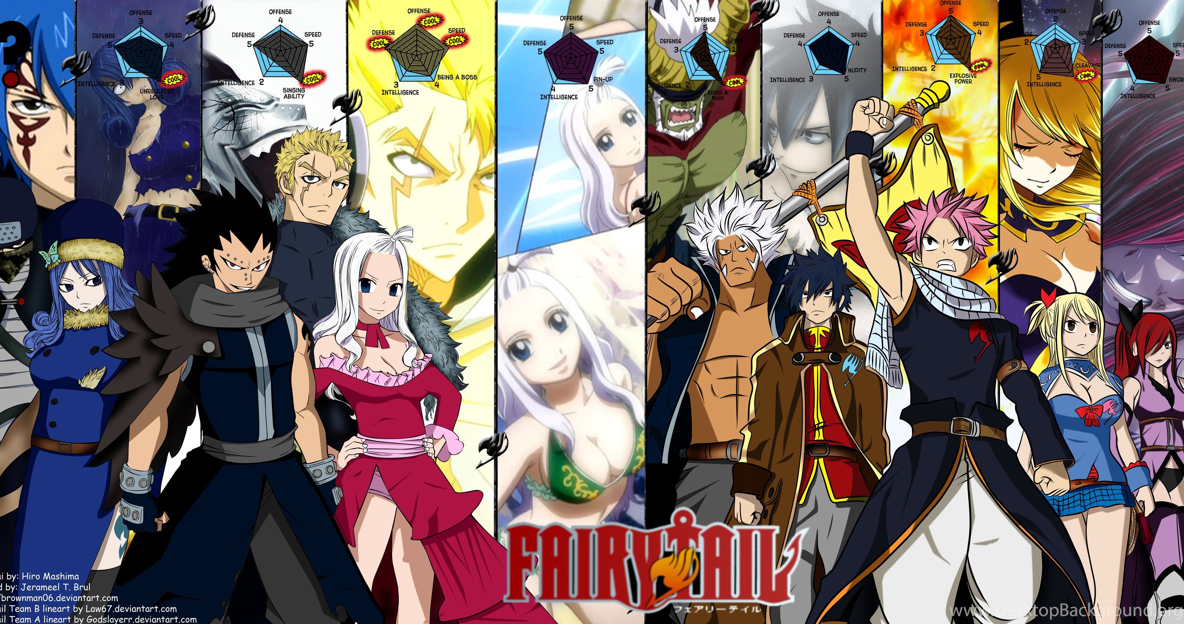 4100x2160 10000x5000px Fairy Tail Desktop Background, Desktop