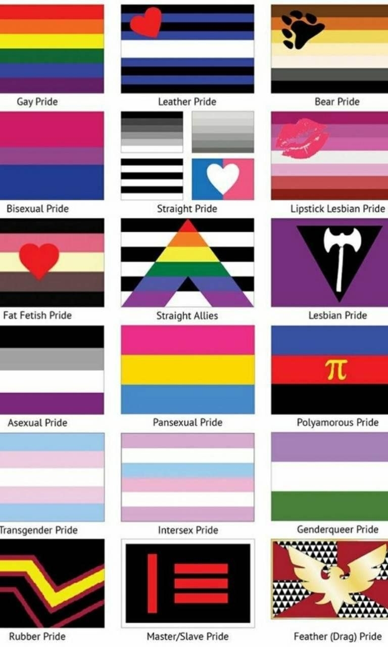 770x1280 Lesbian Flag Wallpaper Free Lesbian Flag Background, Phone