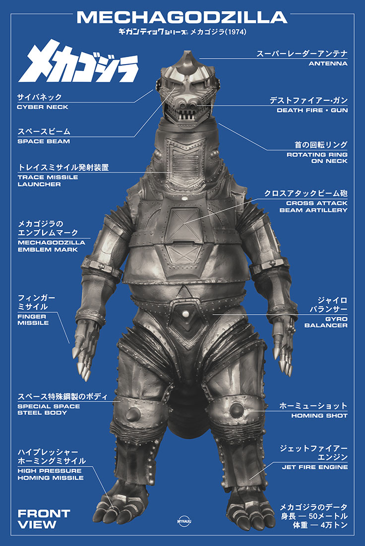 740x1100 MechaGodzilla Diagram®, Phone