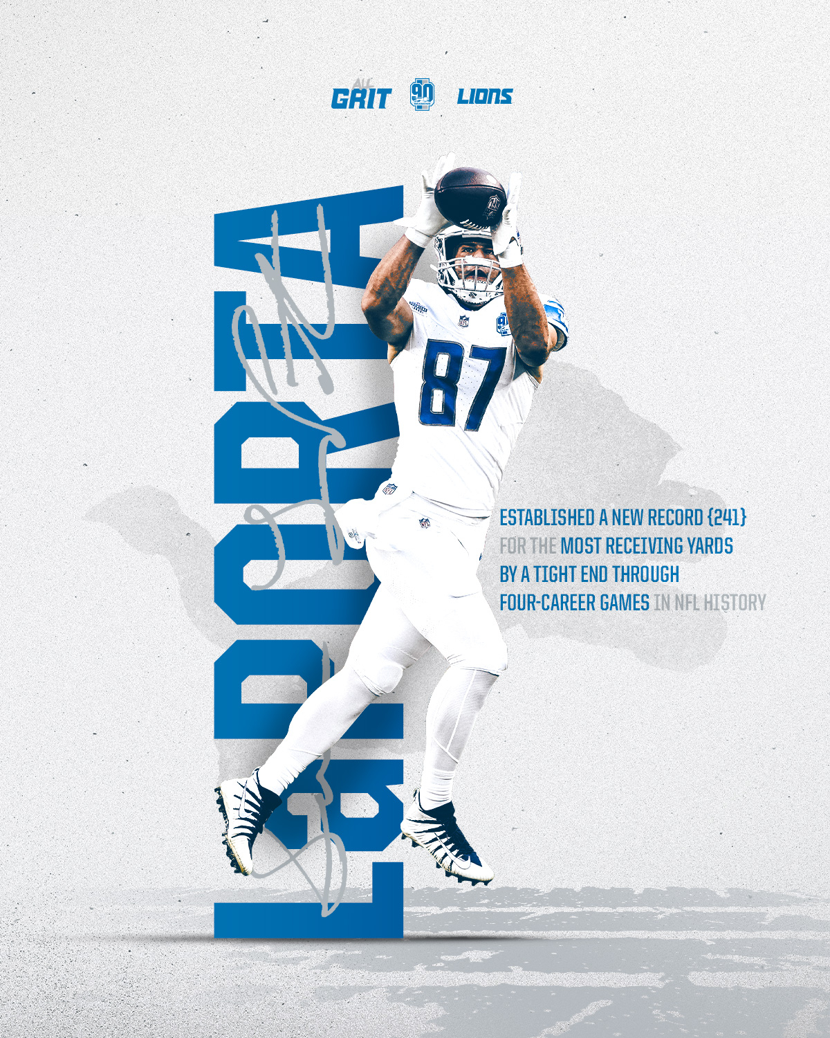 1200x1500 Detroit Lions PR of most, Phone