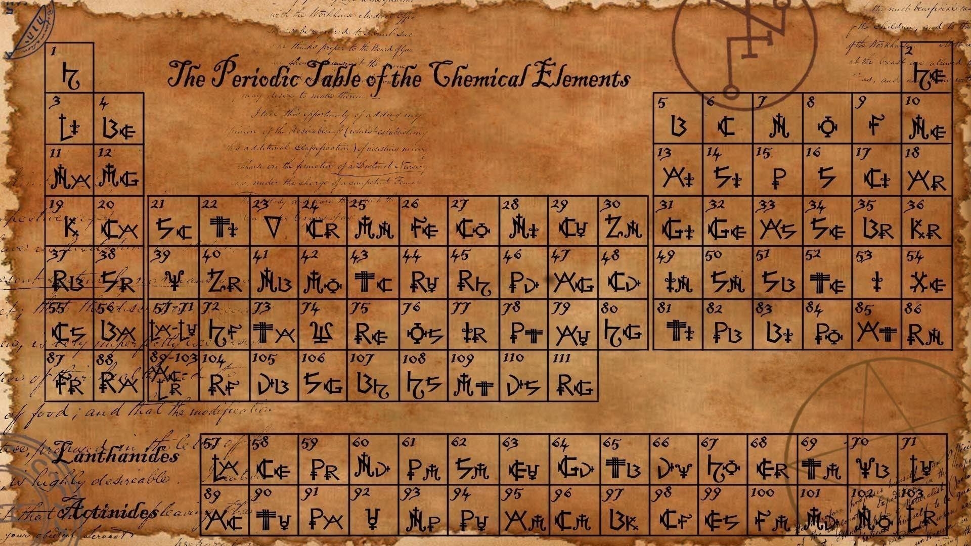 1920x1080 Periodic Table Wallpaper Free Periodic Table Background, Desktop