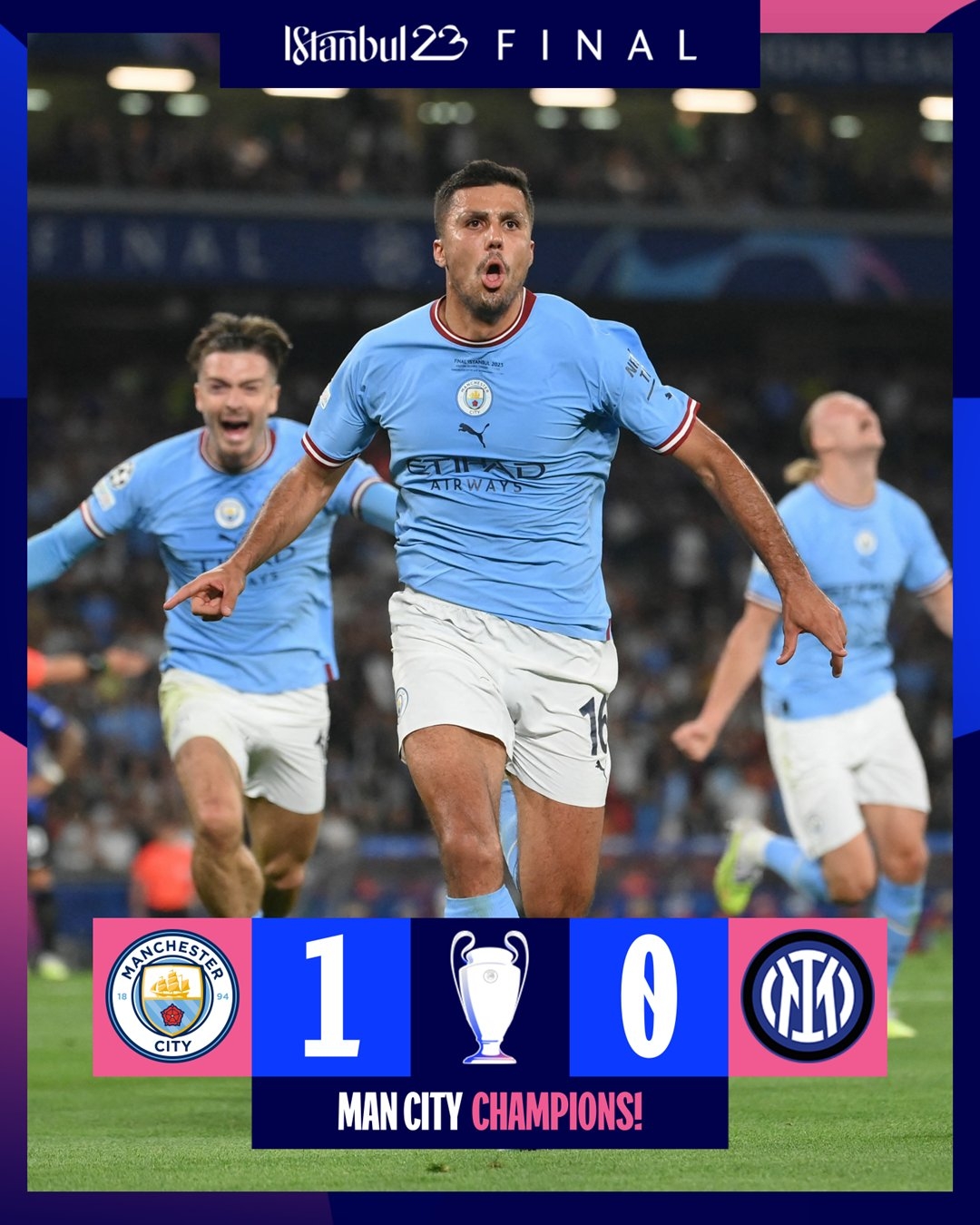 1080x1350 Manchester City UEFA Champions League 2023 Champions, Phone