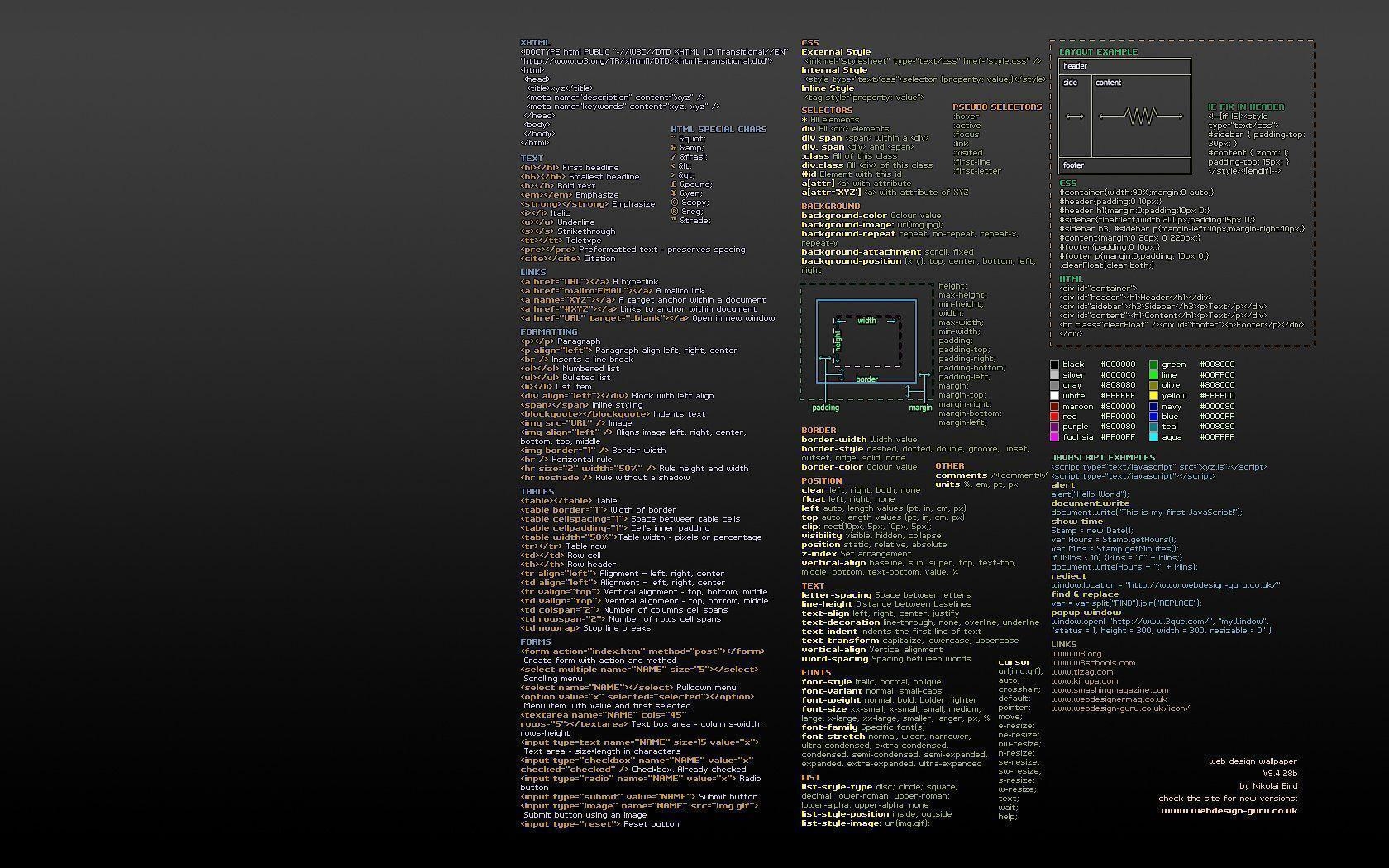 1680x1050 Web Developer Wallpaper, Desktop