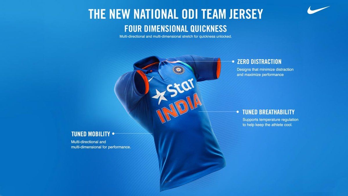 1200x680 HD Wallpaper - #TeamIdia #IndiaCricket #IndianCricket, Desktop