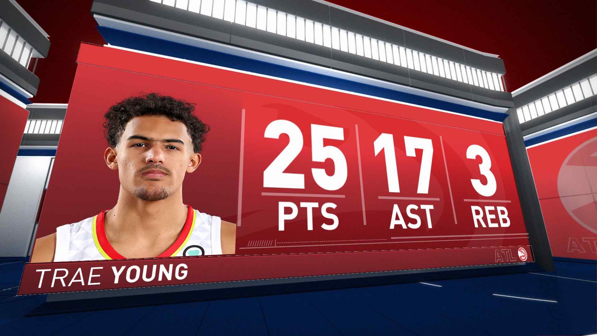 1920x1080 Trae Young's 25 Point Night vs Los Angeles, Desktop