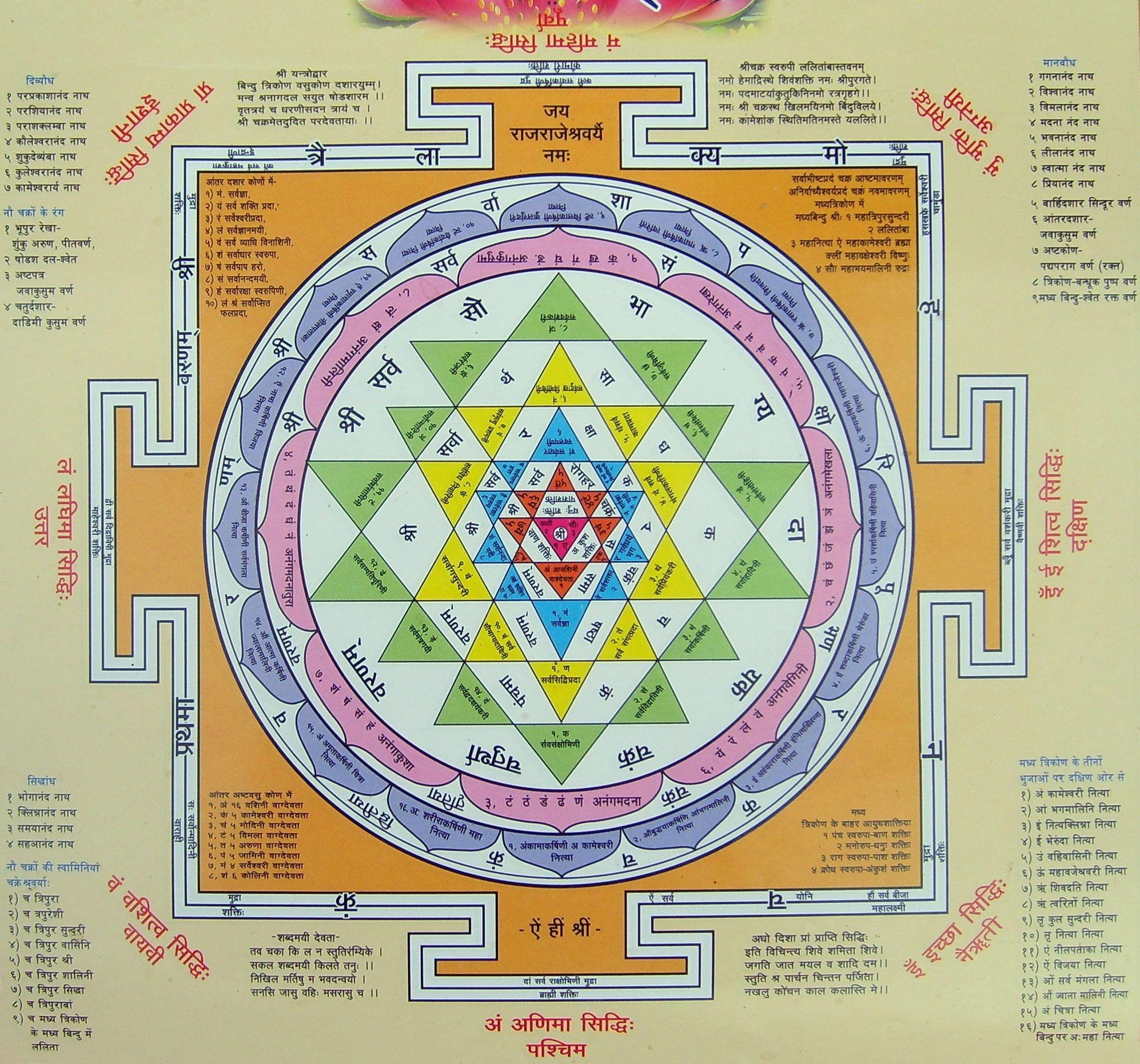 2000x1870 Sri Yantra Wallpaper, Desktop