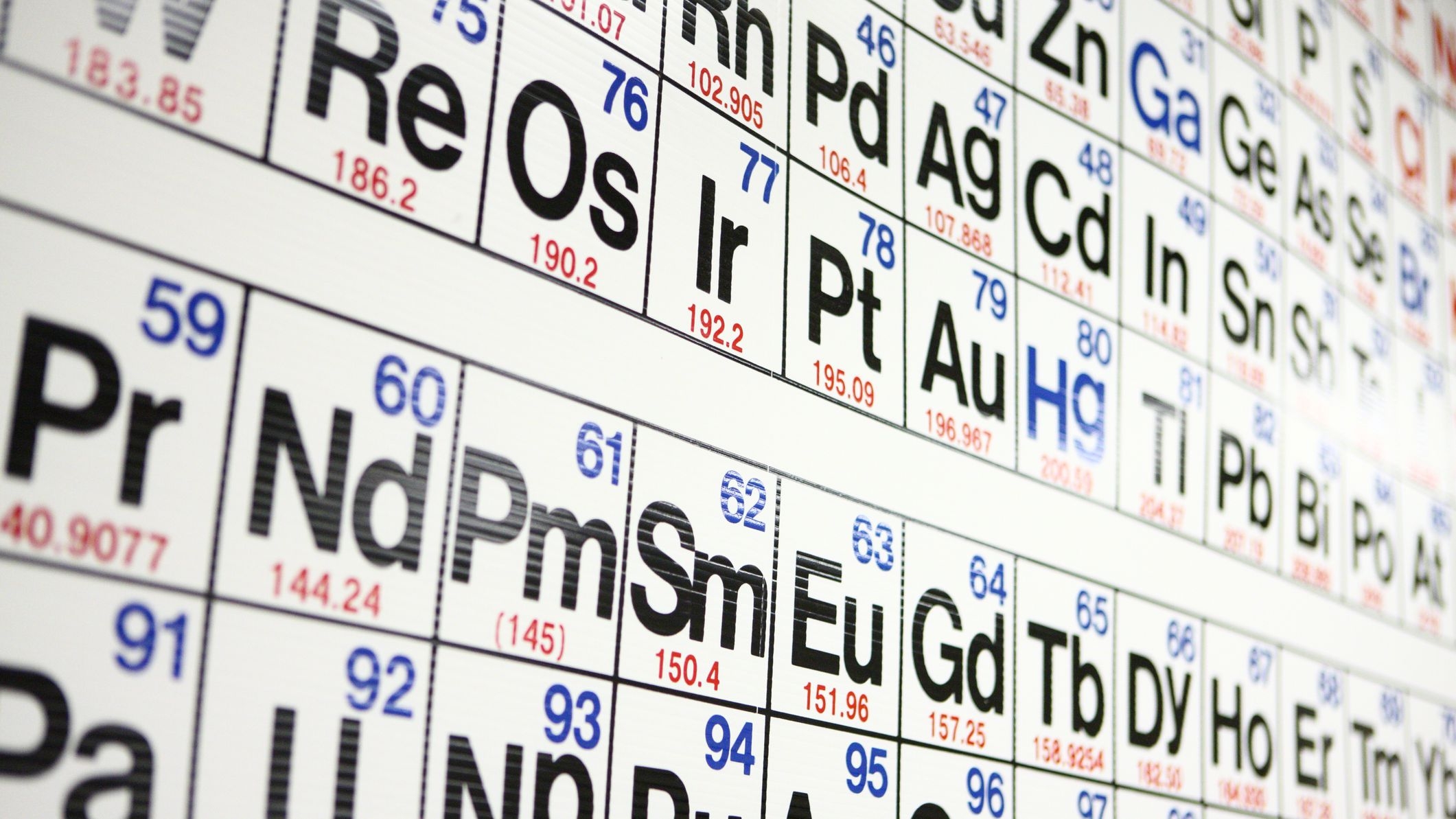 2130x1200 Free Printable Periodic Tables (PDF), Desktop