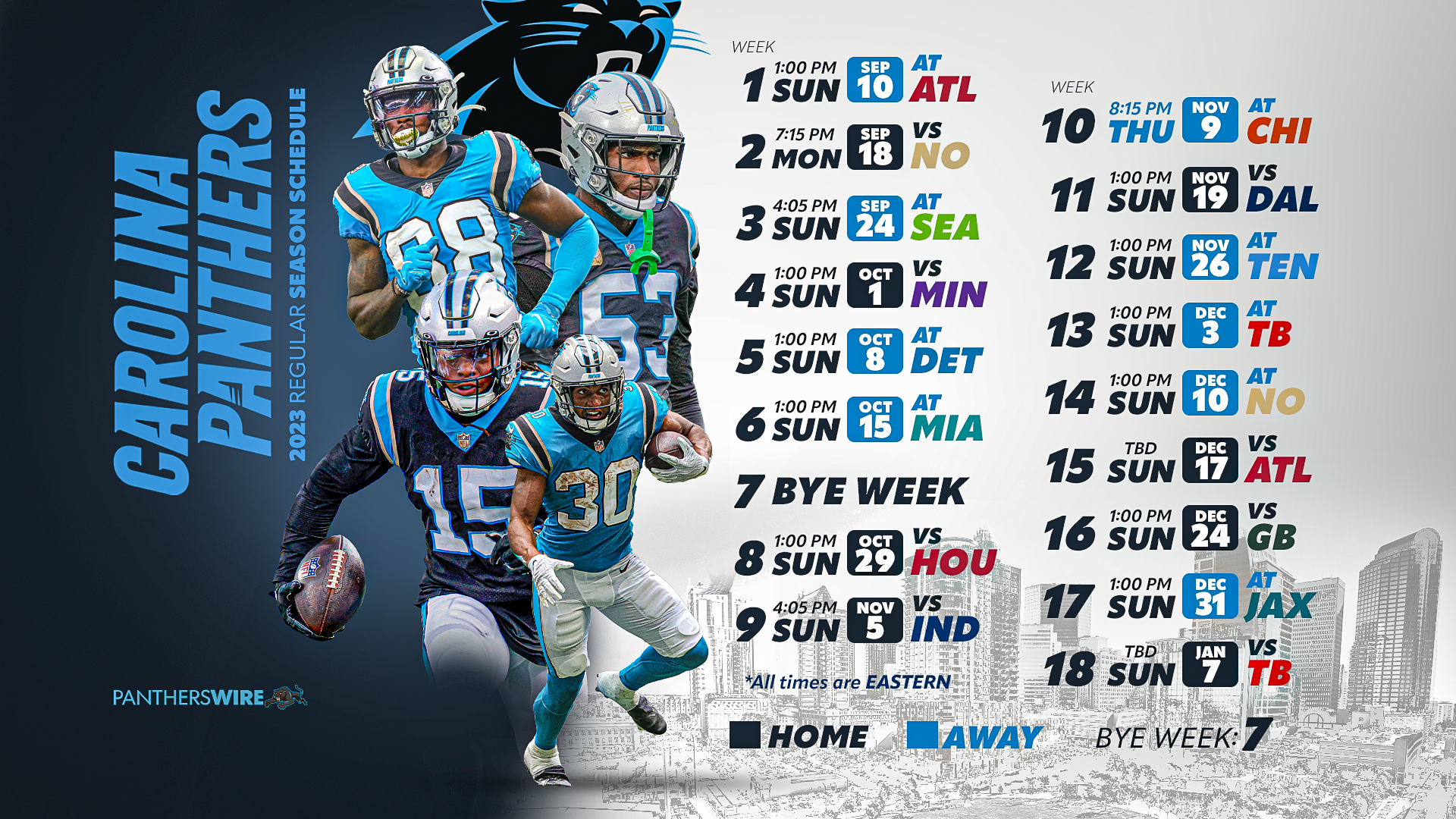 1920x1080 Carolina Panthers 2023 schedule: Get your downloadable wallpaper, Desktop