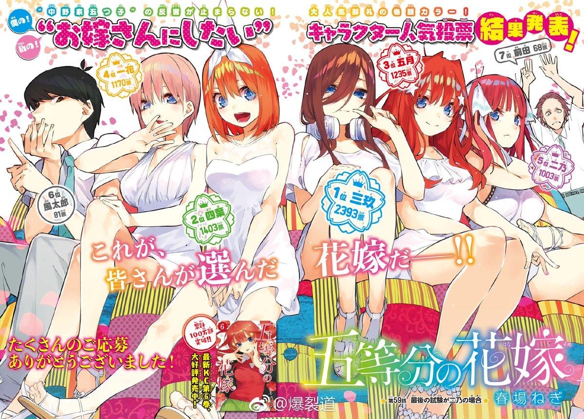 1200x870 5 Toubun No Hanayome (The Quintessential Quintuplets) New Preview, Desktop