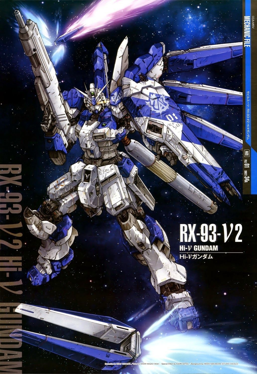 1040x1500 It's A Gundam!. Gundam, Gundam wallpaper, Phone