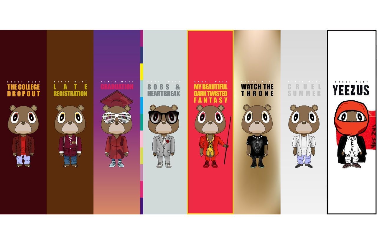 1280x840 Evolution of the Kanye West bear.com, Desktop