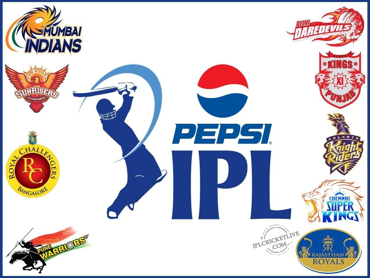 1280x960 IPL Wallpaper Find best latest IPL Wallpaper for your PC desktop, Desktop