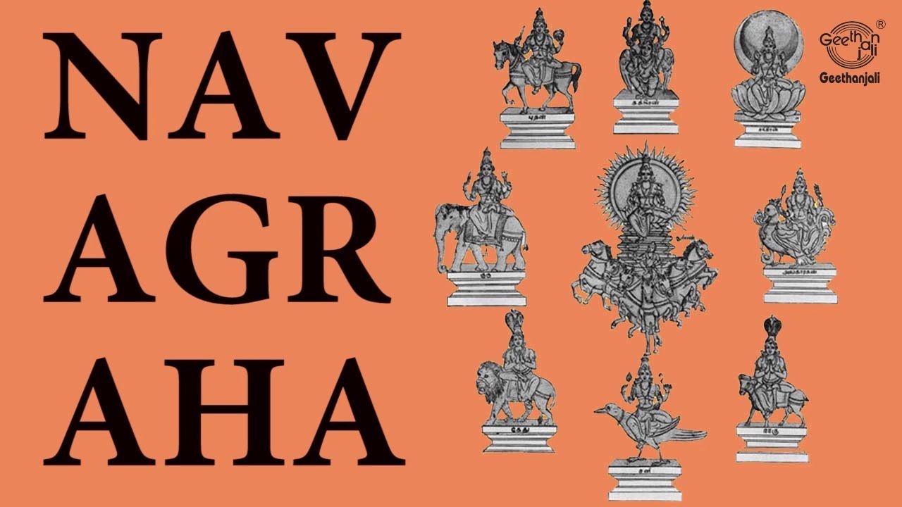 1280x720 Best Navagraha image. Vedic astrology, Jyotish, Mantras, Desktop