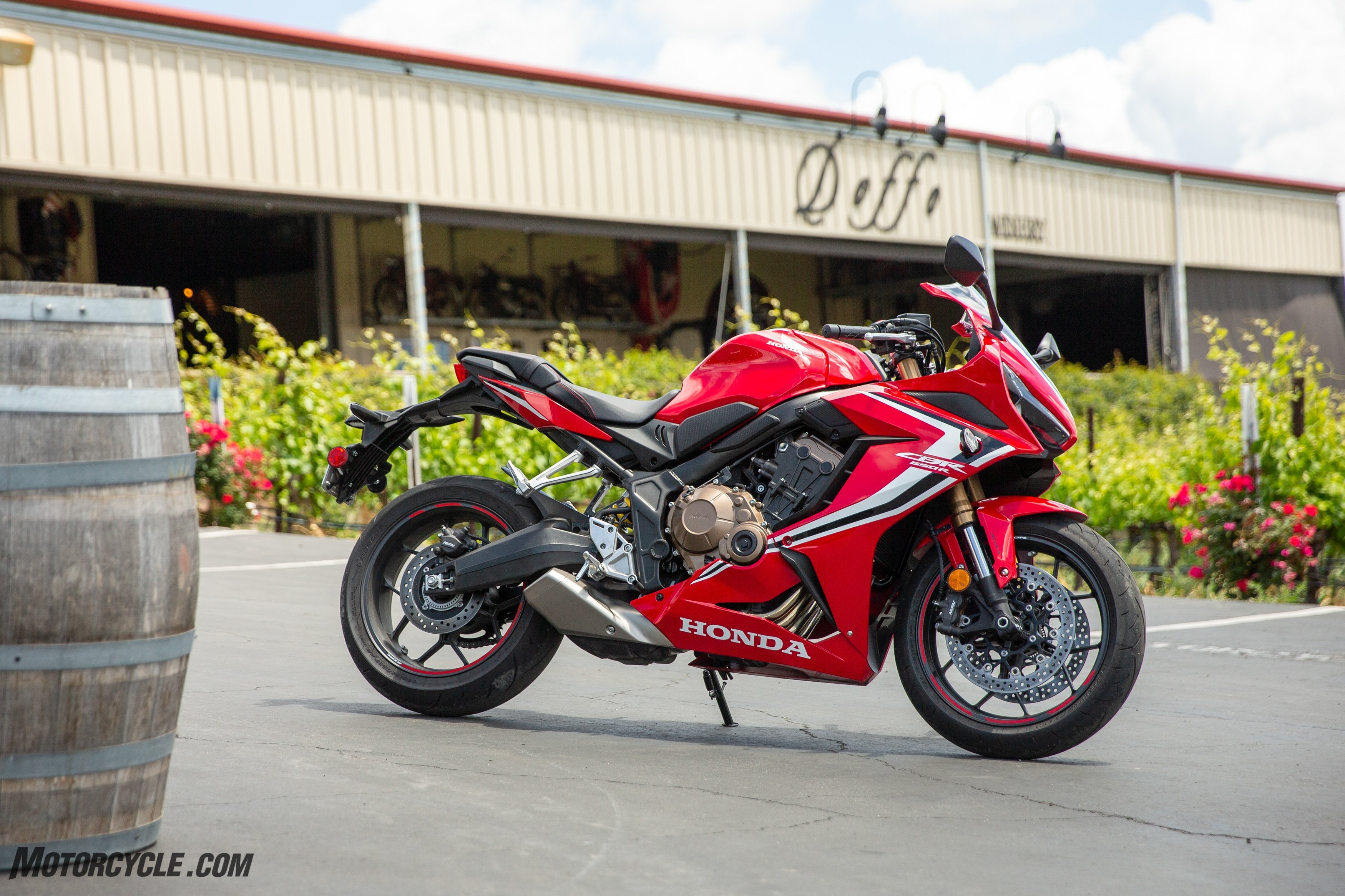 3500x2340 Honda CBR650R Review, Desktop