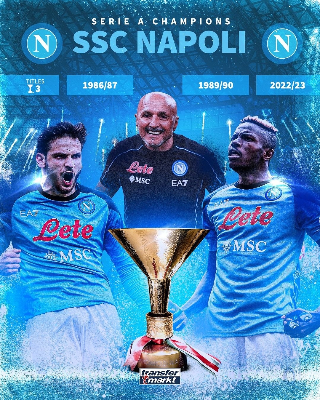 1080x1350 Sahil Ebrahim wait is finally over are the Serie A champions again!, Phone