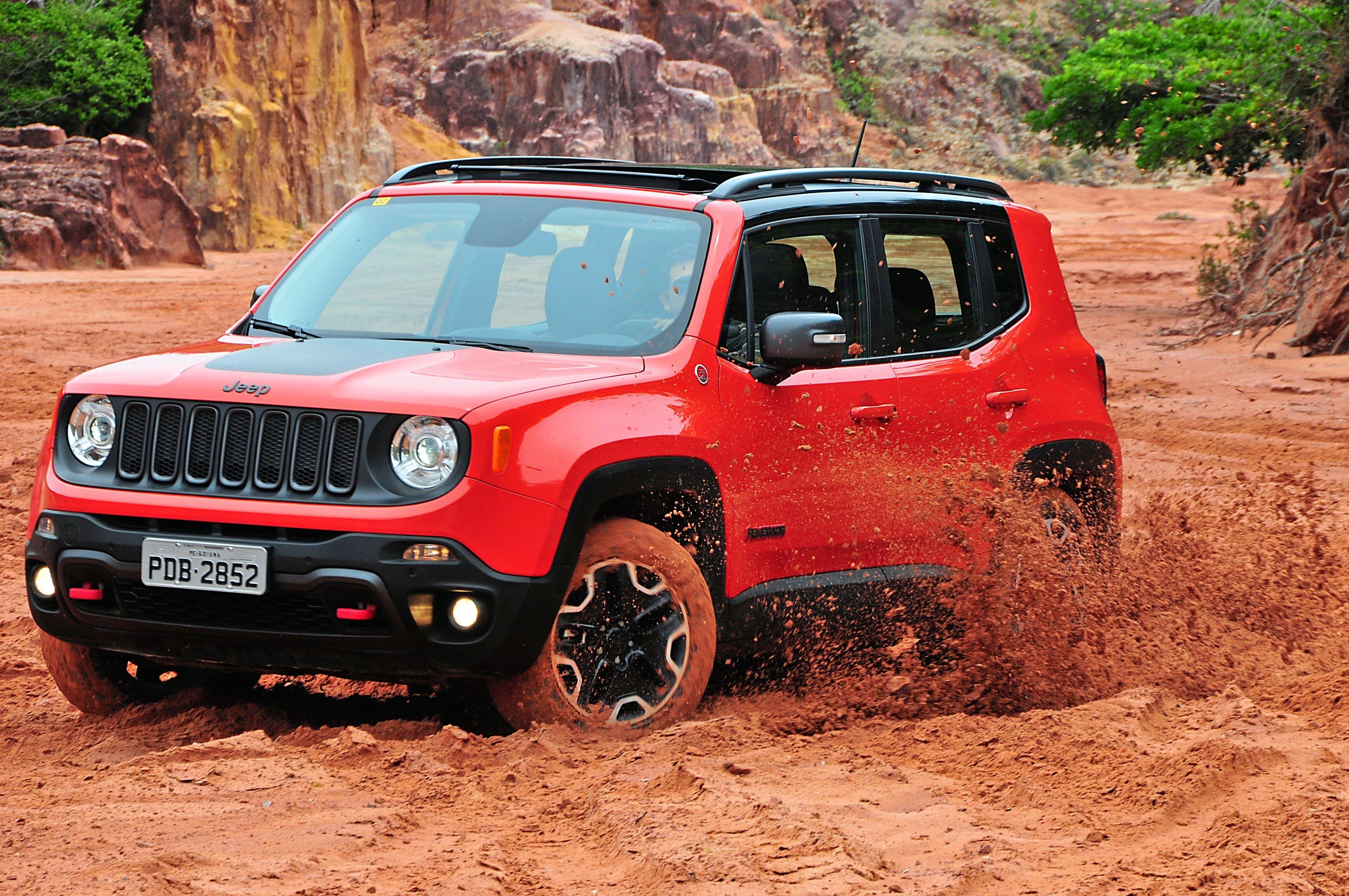 4290x2850 Nice FHDQ Wallpaper's Collection: Jeep Renegade Wallpaper (31), Desktop