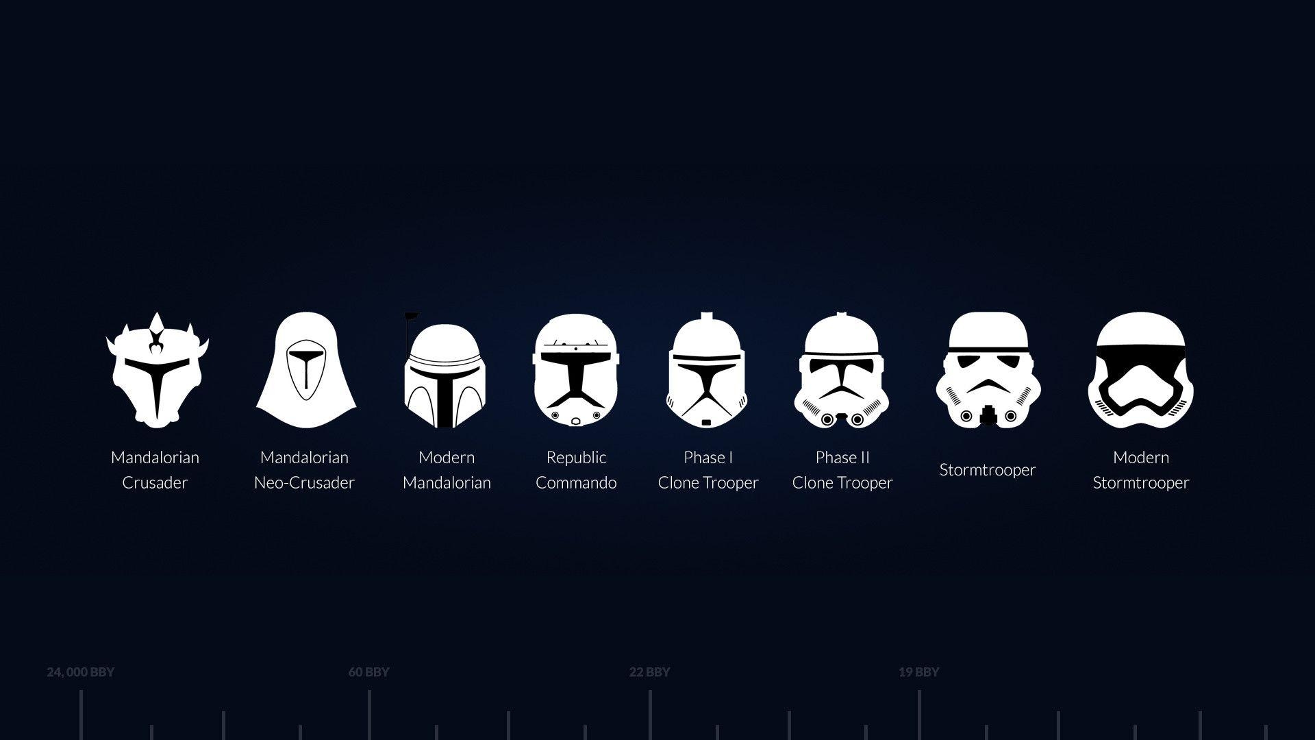 1920x1080 Star Wars Wallpaper Stormtrooper Wallpaper Background, Movies, Desktop