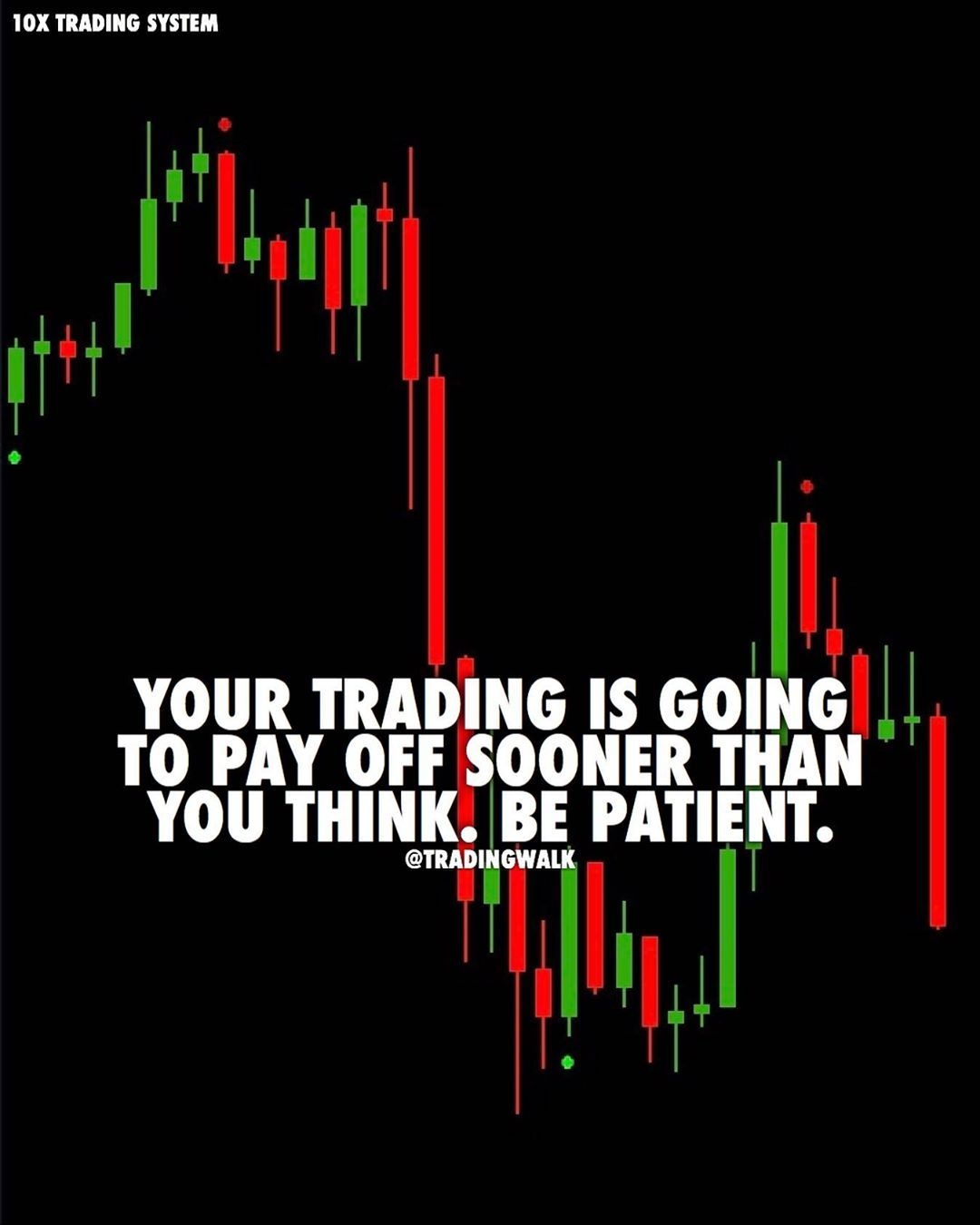 1080x1350 forex trading quotes forex market intraday trading passive income - 看線圖輕鬆賺外匯, Phone