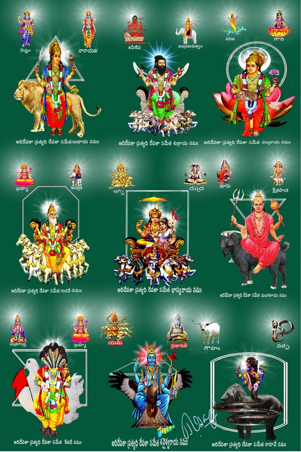 1200x1800 navagrahas with adhi devatas and prathyadhi devatas, Phone