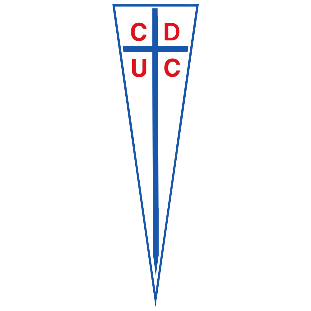 1000x1000 Club Deportivo Universidad Católica (Chile). Sports Logos, Phone