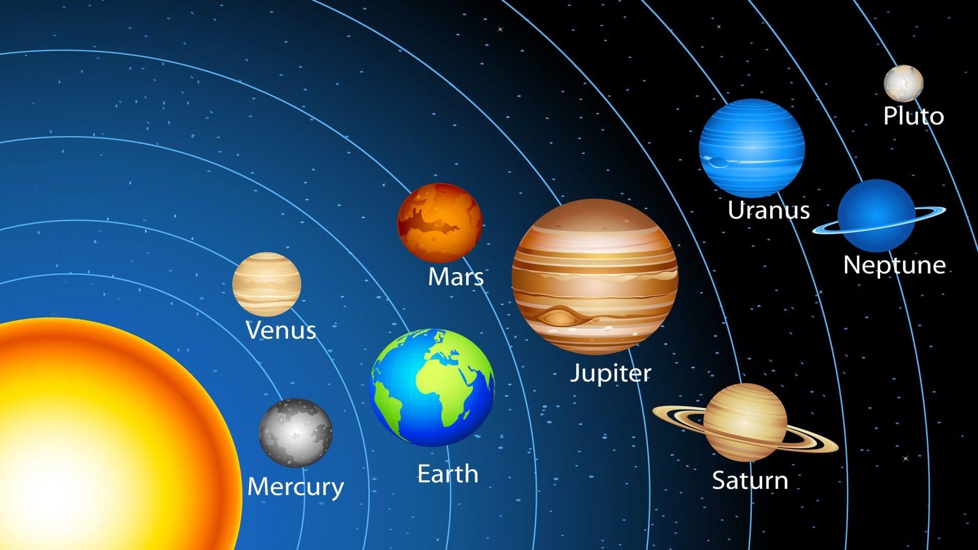 1920x1080 The Solar System Wallpaper, Desktop