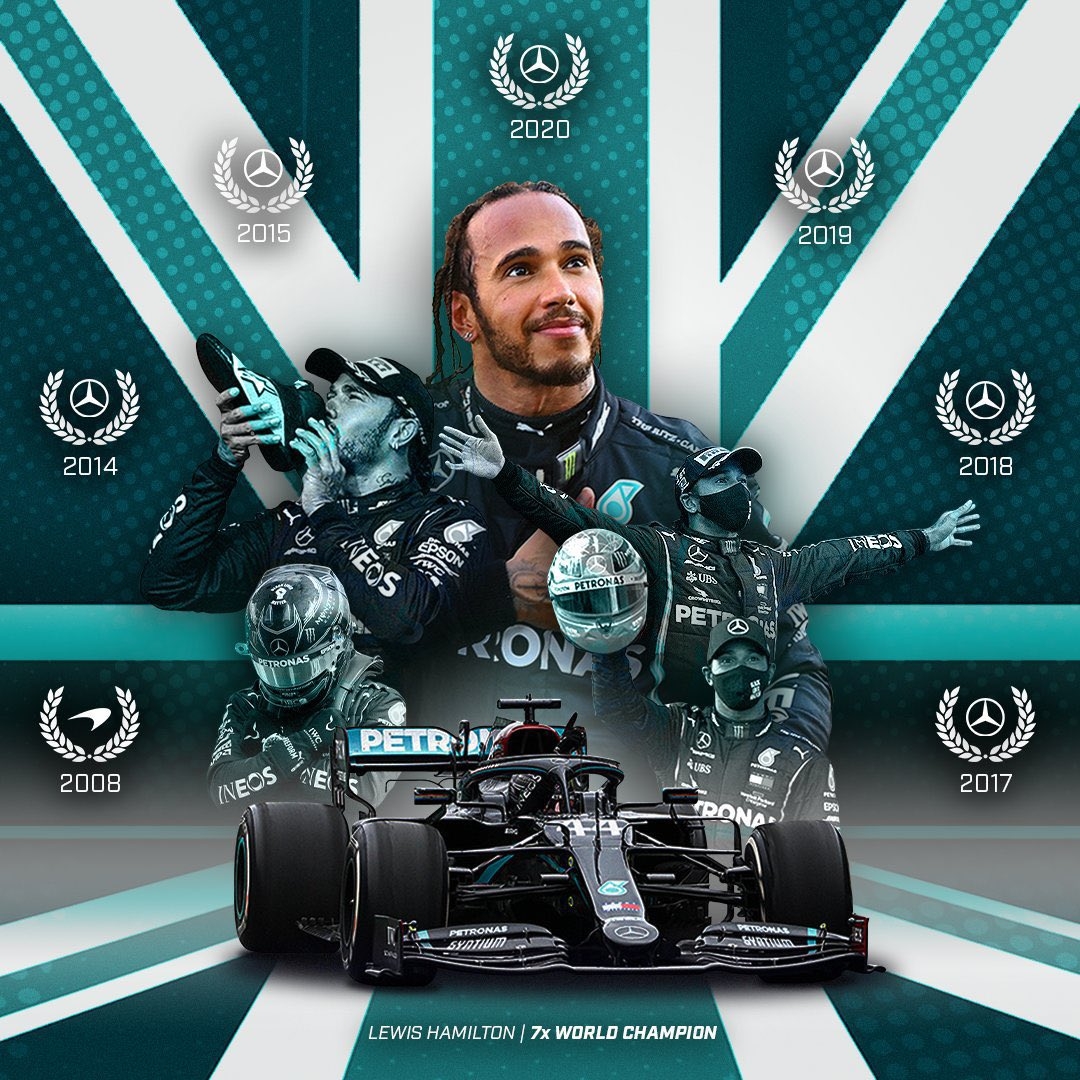 1080x1080 Hamilton F1 Wallpaper Free Hamilton F1 Background, Phone