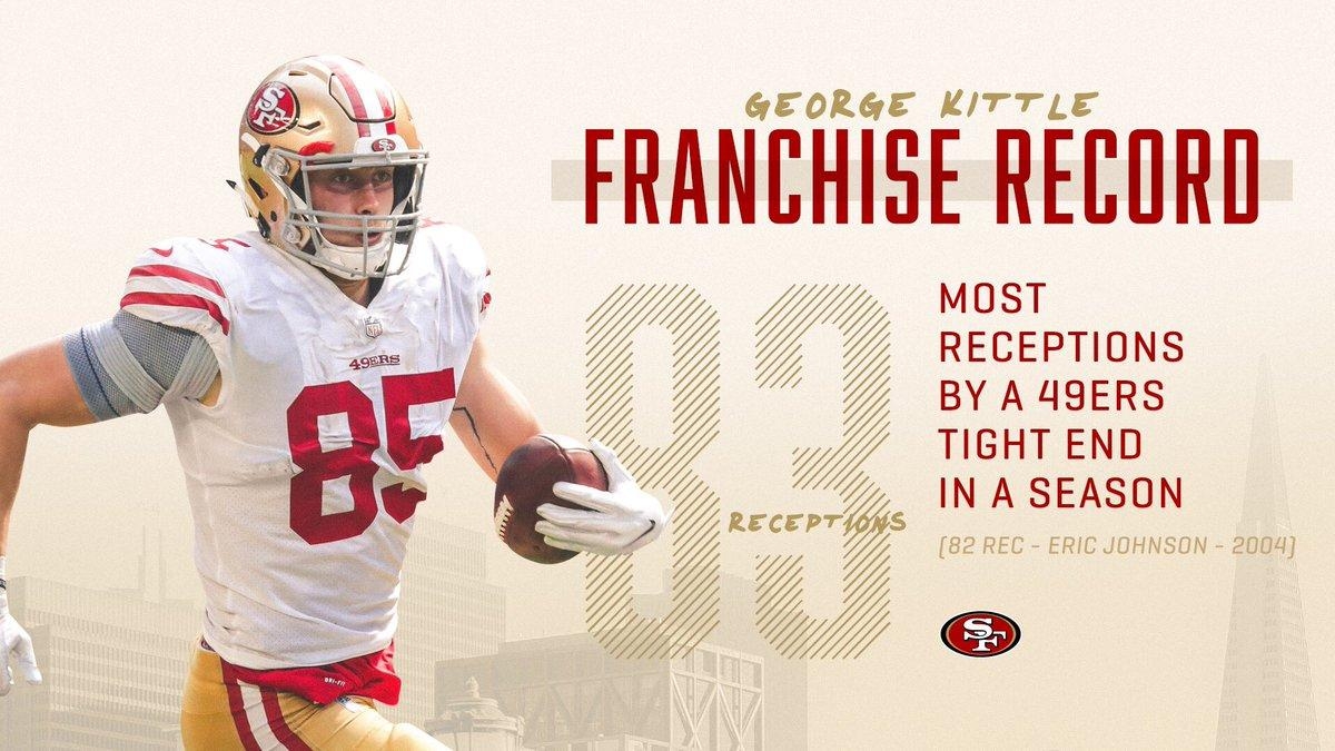 1200x680 Stone Cold Kittle :. San Francisco 49ers, Desktop