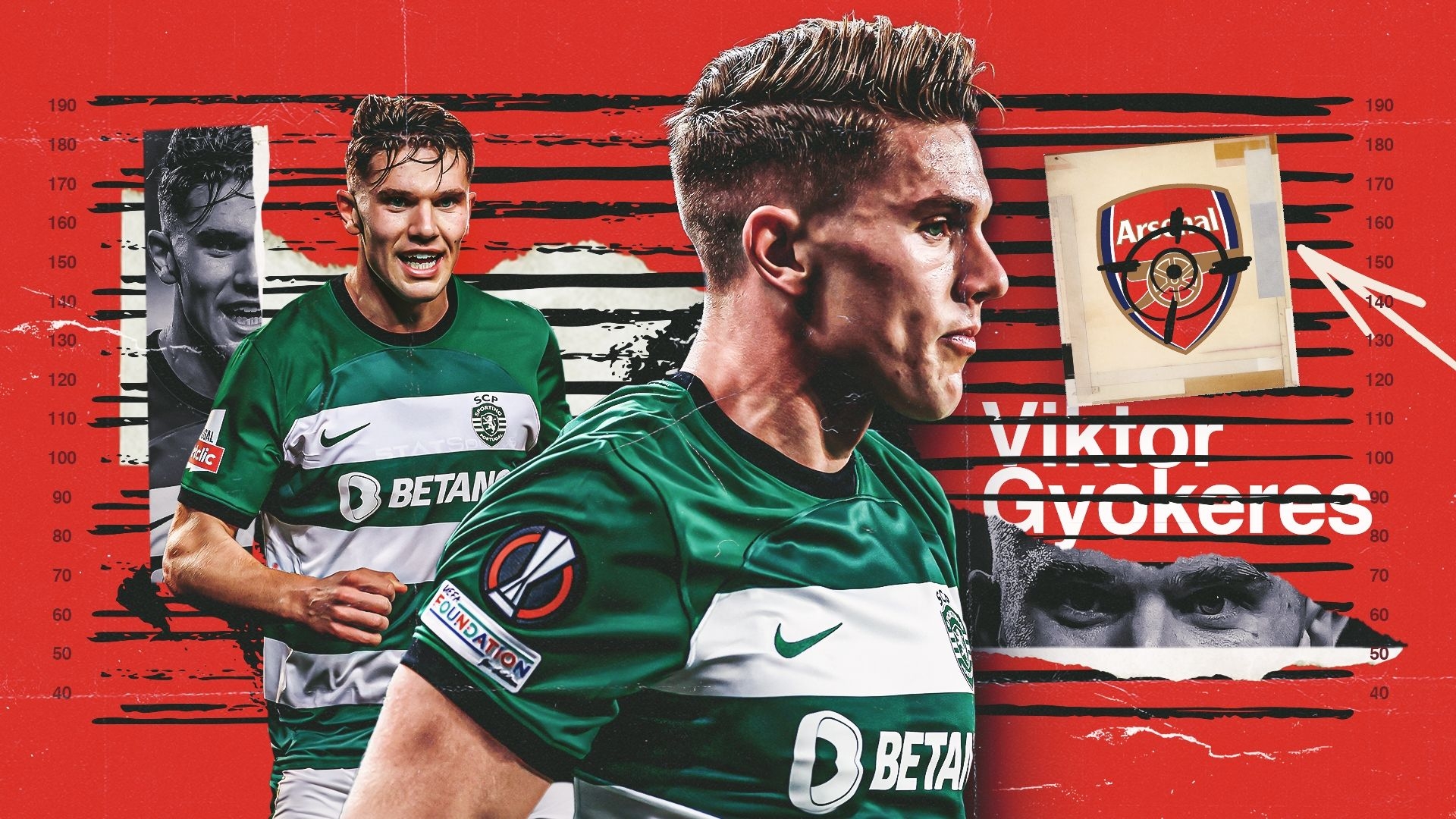 1920x1080 Is Viktor Gyokeres worth €100m? Why, Desktop