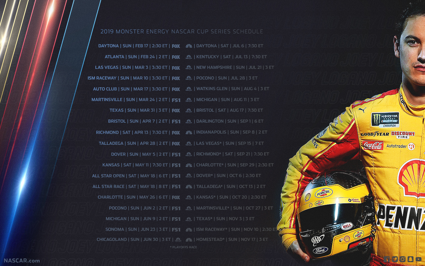 1440x900 NASCAR Wallpaper. Official Site Of NASCAR, Desktop