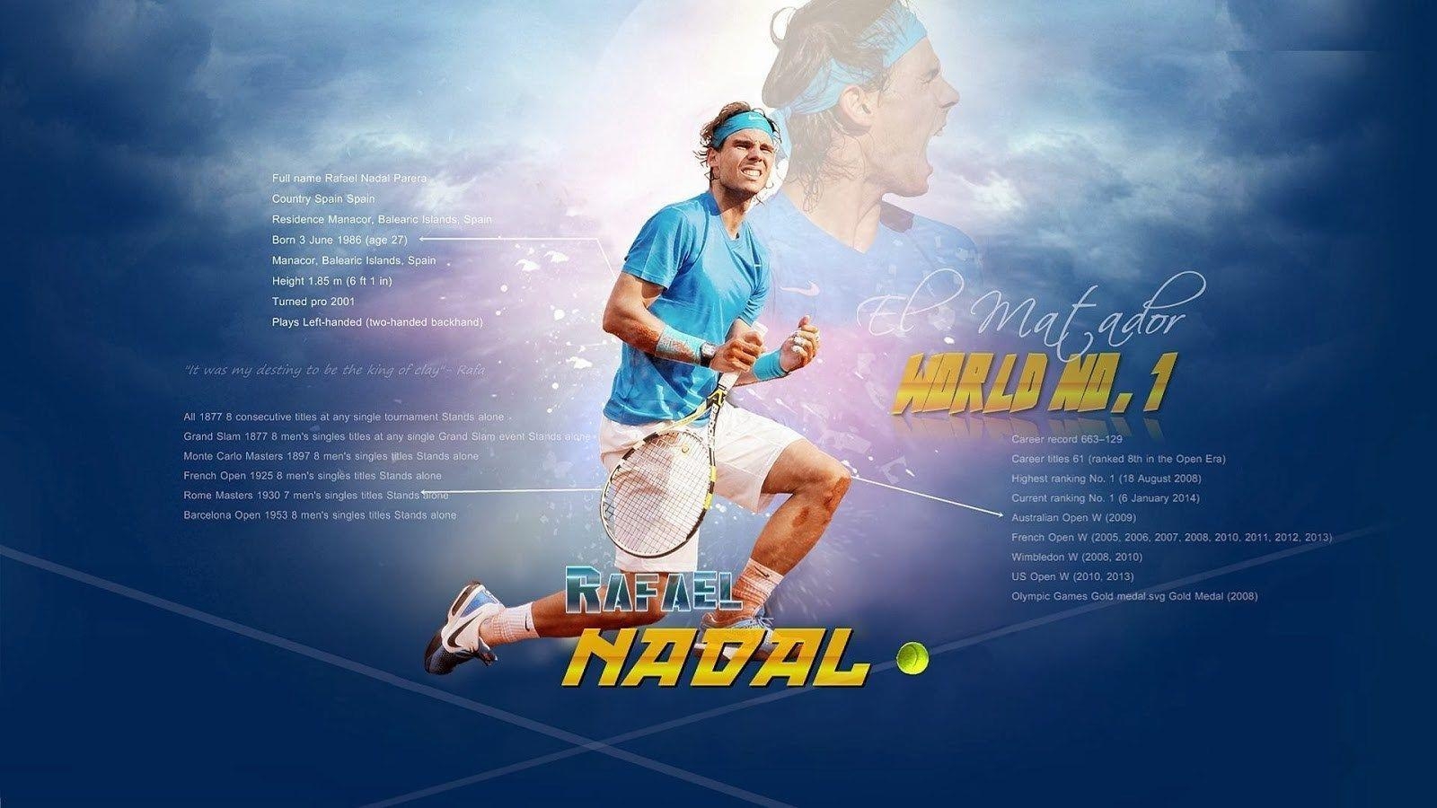 1600x900 rafael nadal full HD wallpaper Wallppapers Gallery, Desktop