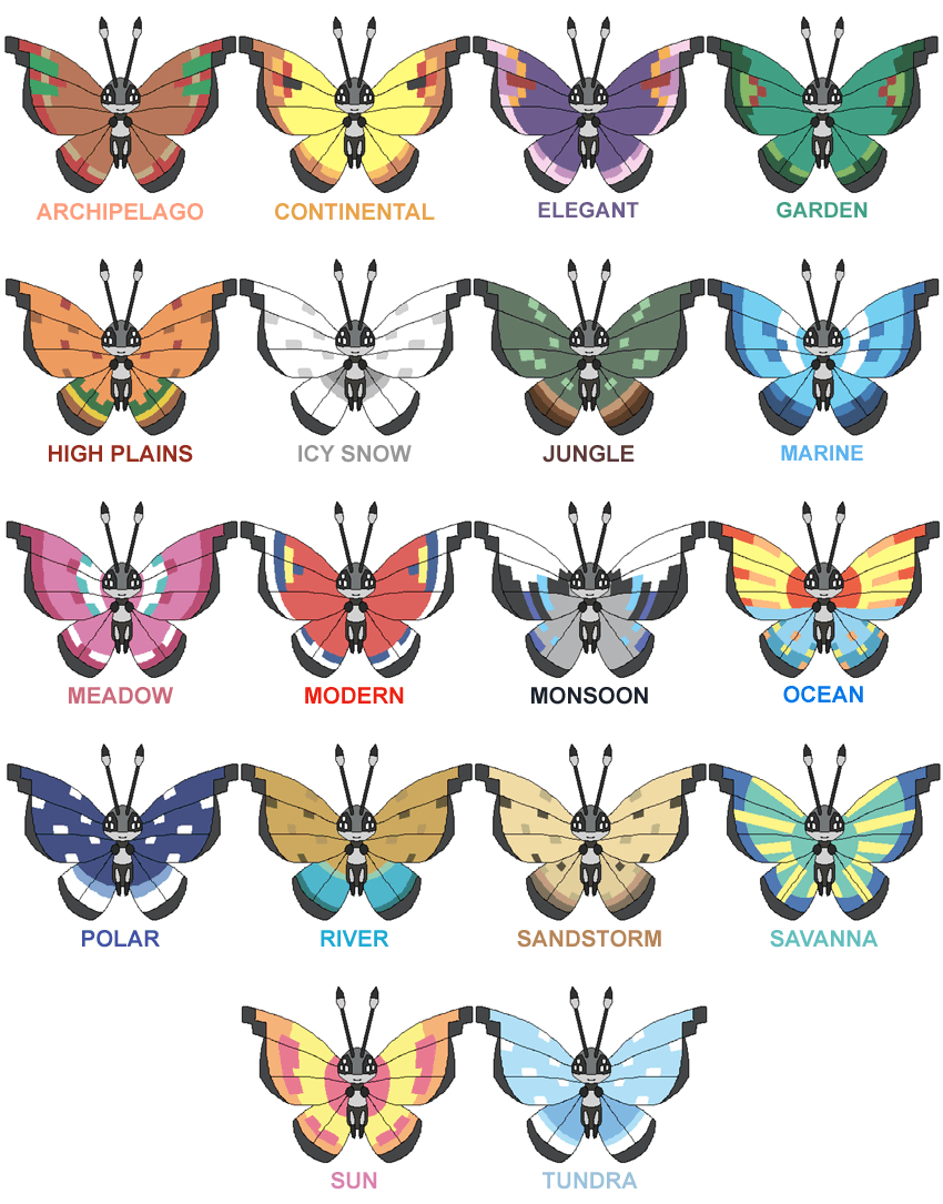 850x1090 Vivillon Info. Pokémon. Pokémon, Plant pokemon, Phone