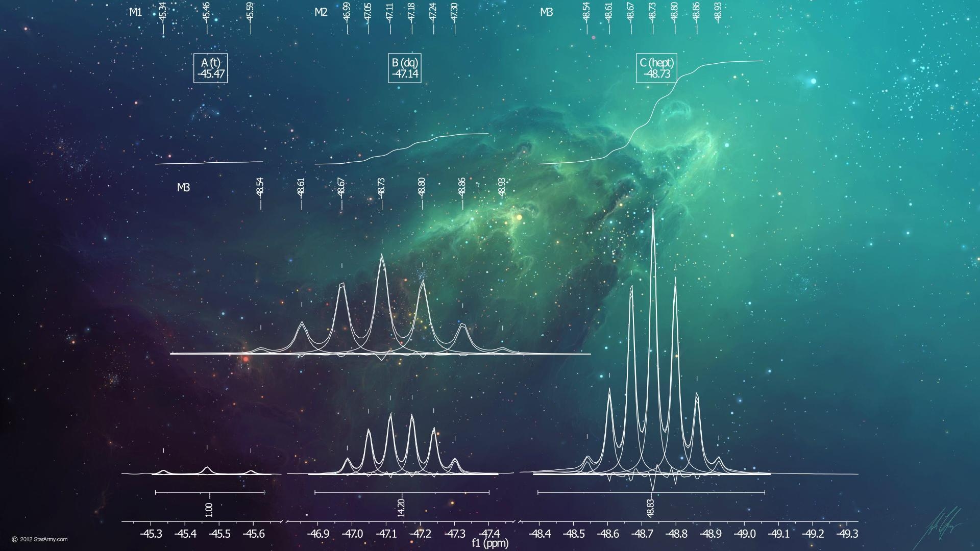 1920x1080 Cool Chemistry Wallpaper, 50 Best HD Background of Cool, Desktop